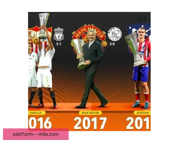 塞维利亚历史性七次夺得欧联杯冠军 创造足坛新纪录