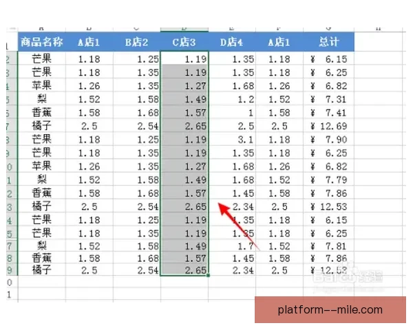 围绕具体时间点转会金额与真实比分持续编写四百条内容方法与规范